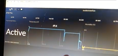 Smart Garden Monitor - Initial State Visualization